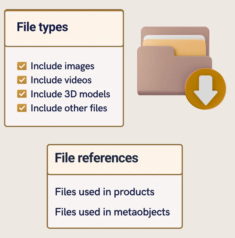 File types and file references options in the Content > Files export
